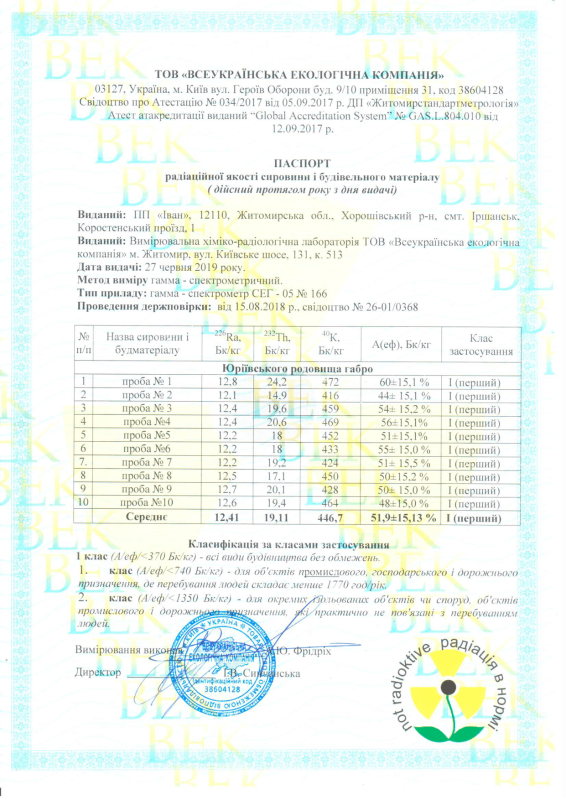 Камень "Украинский" 1